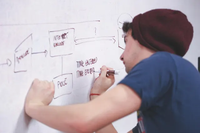 Man in a maroon beanie sketching a flowchart with barcode and price steps on a whiteboard with a marker