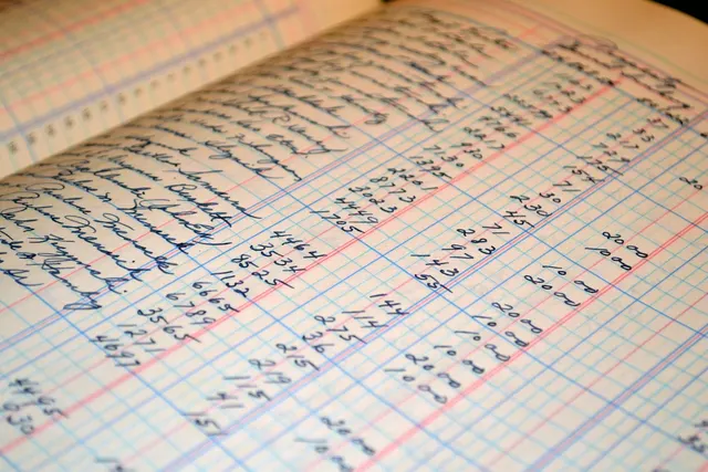 Close-up of an open accounting ledger with handwritten names and columns of figures on blue and red grid paper